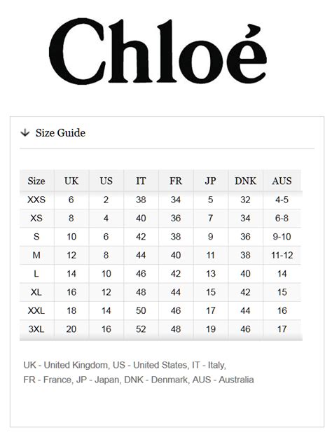 see by chloe size chart